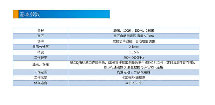 0.5% 精度彩頁官網網頁版參數 .jpg